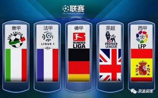 进的声呐设